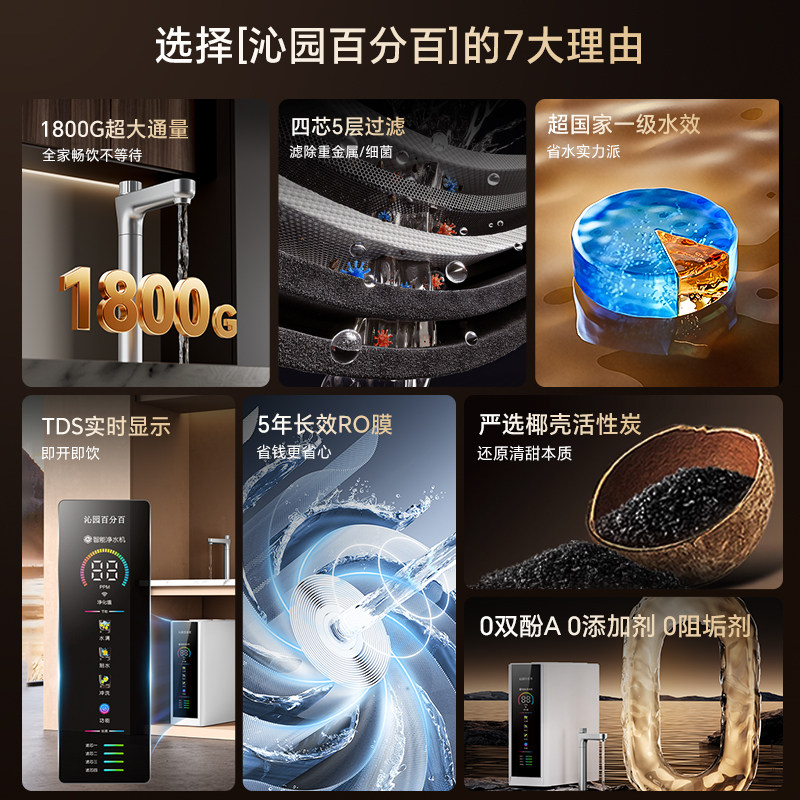 Qinyuan 100% Water Purifier 2025 New Model Household Direct Drinking Kitchen Tap Water Filter 1800g Water Purifier