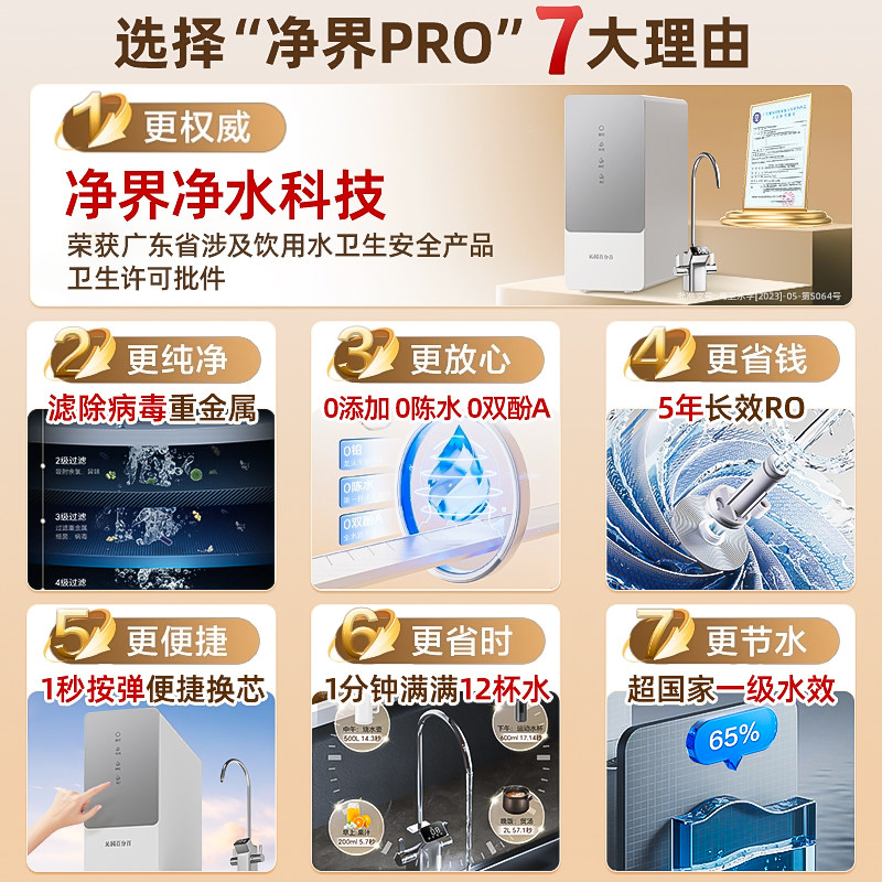 Qinyuan 100% Water Purifier Household Ro Reverse Osmosis Direct Drinking Machine Kitchen Tap Water Filter Water Dispenser Set