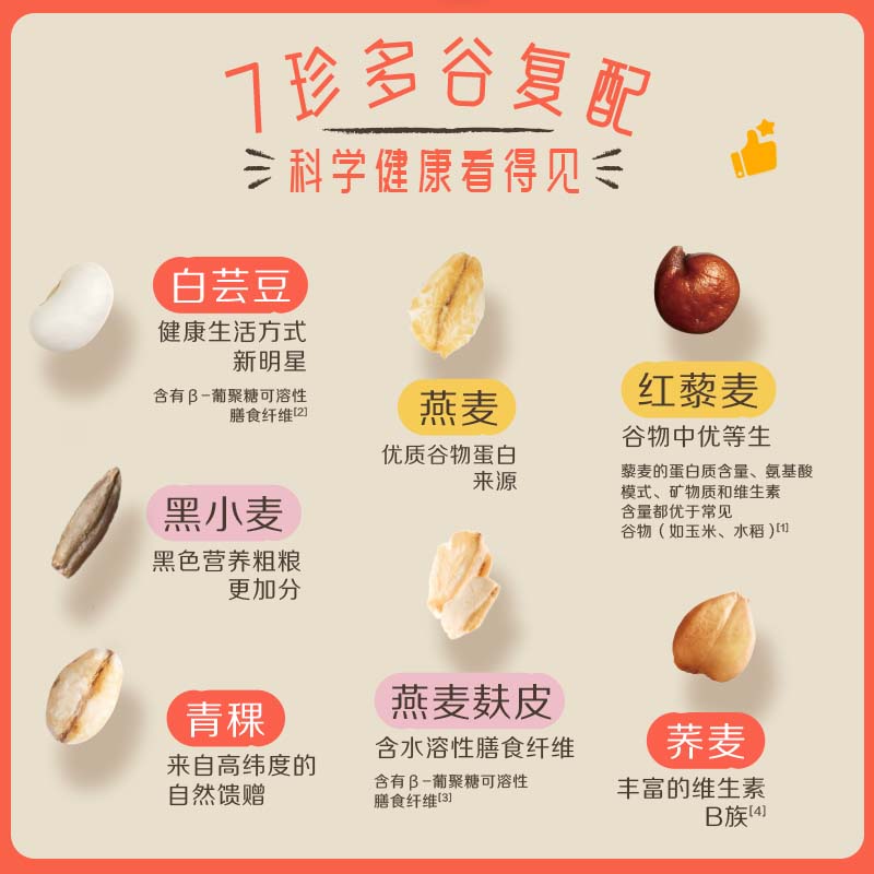 一碗营养速食背后的东方养生智慧