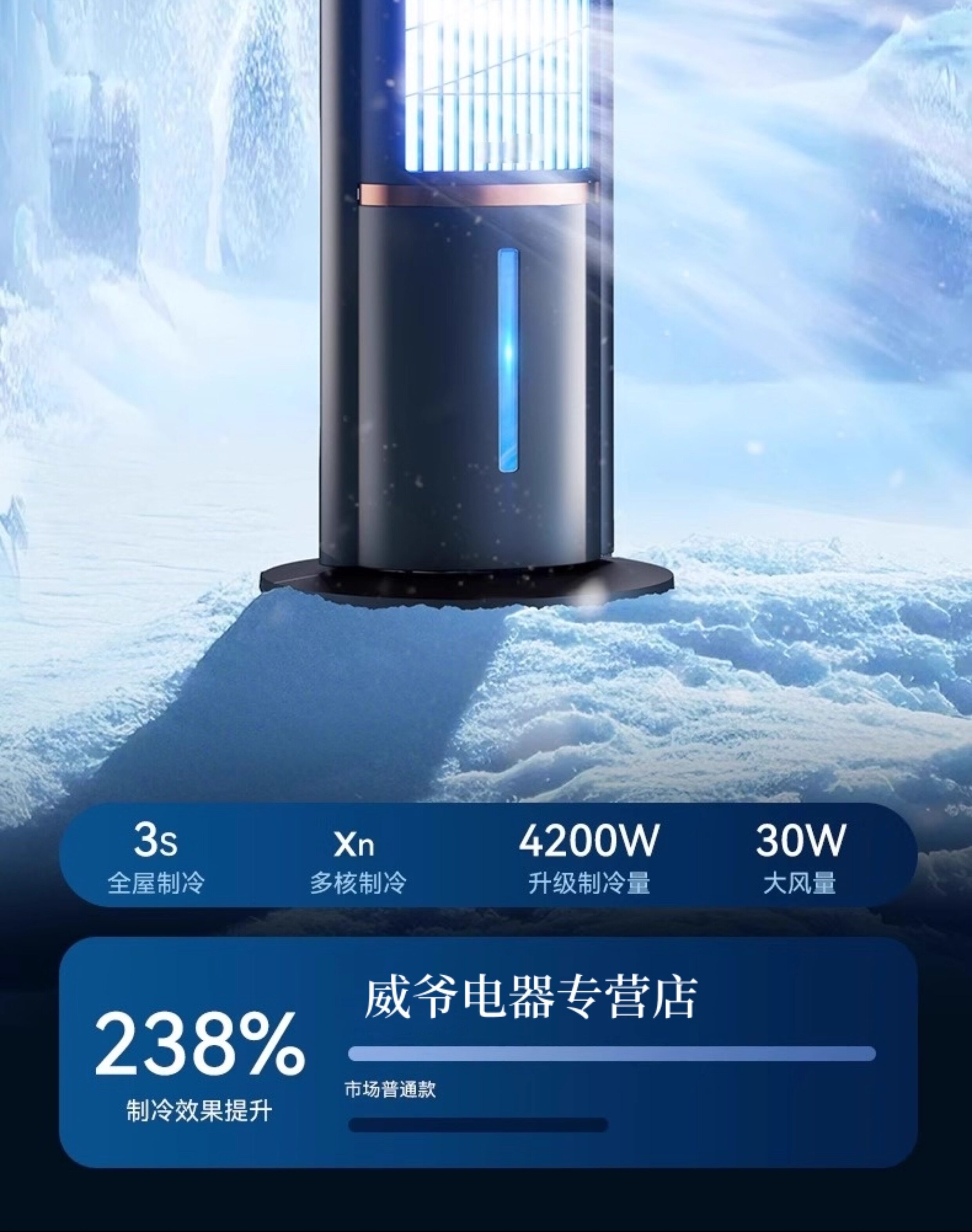 башни вентилятор, вентилятор башни / 小米粒2025新款空调扇制冷家用静音可移动落地冷风扇小型冷风机