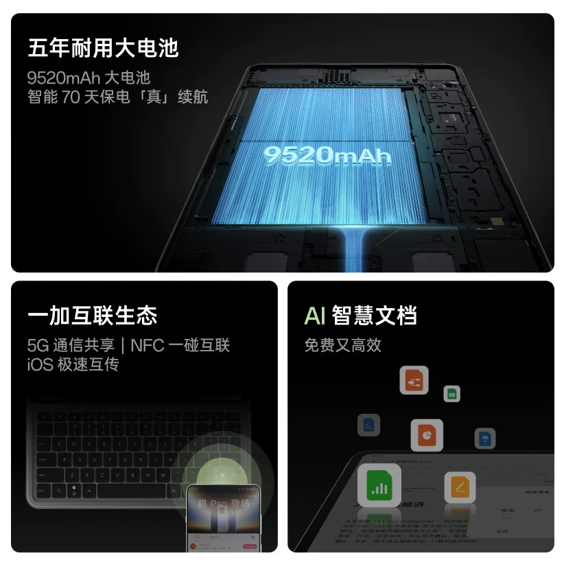 OnePlus/ Планшетный компьютер супербыстрая зарядка для обучения игр офис чтение с оригинальным цветным экраном