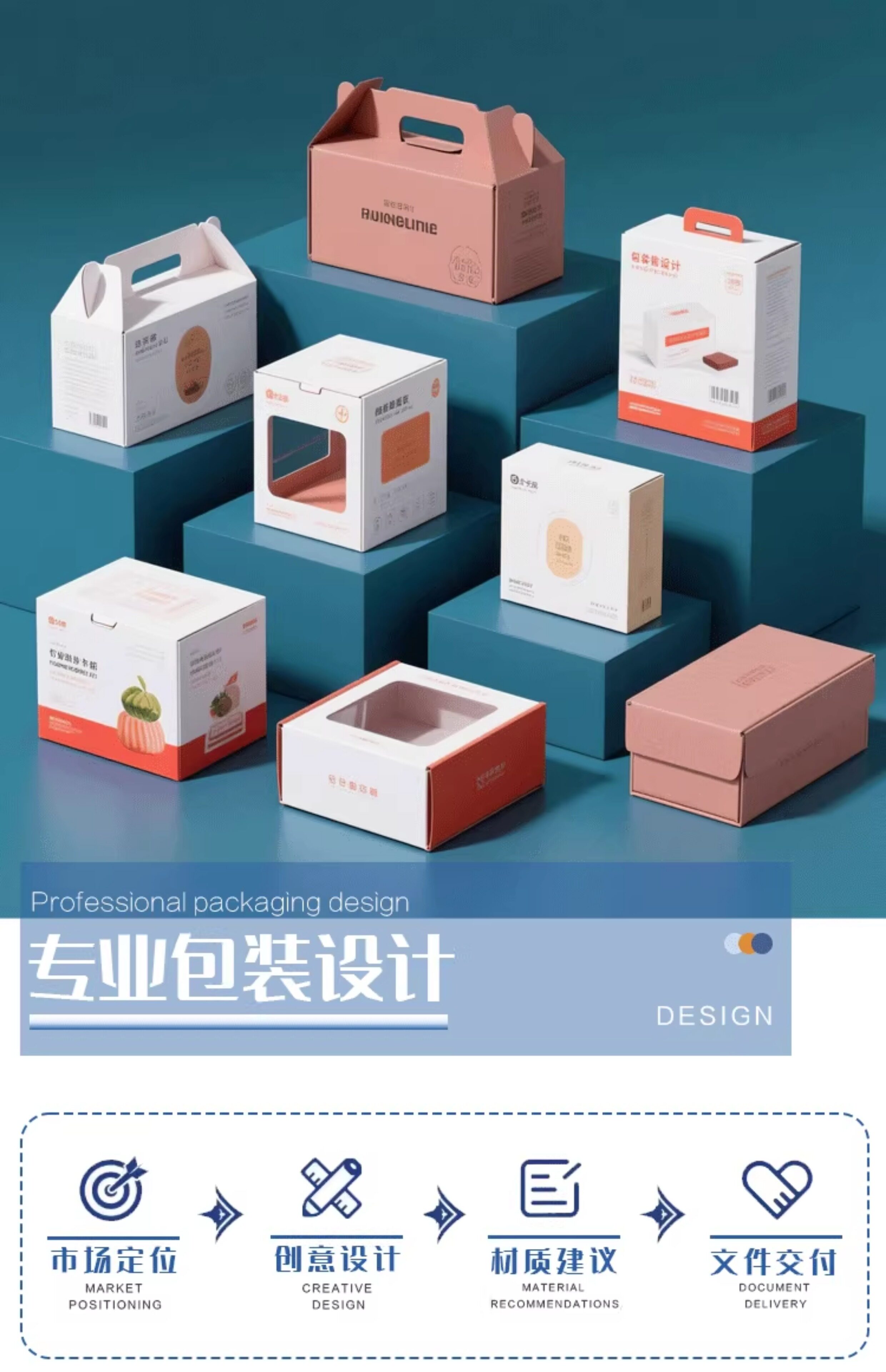 картон 3c数码配件白卡纸盒耳机开窗盒子设计小批量订做logo印刷彩盒定做