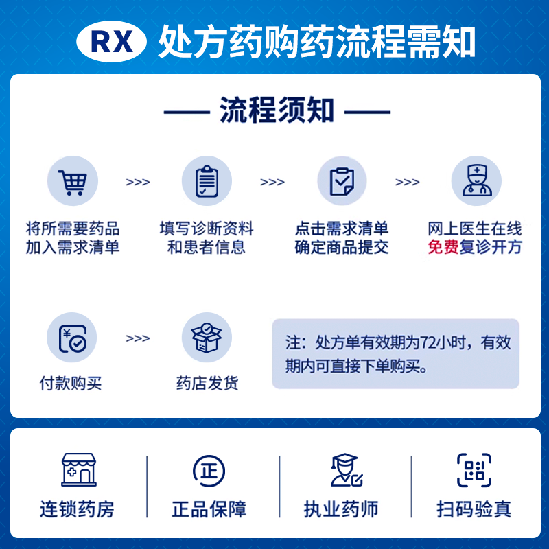 麝香膏新升级：疼痛缓解的秘密武器？