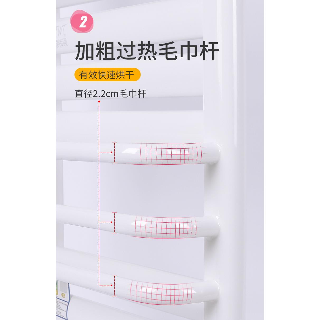 小小背篓里的温暖魔法：揭秘卫生间暖气新宠