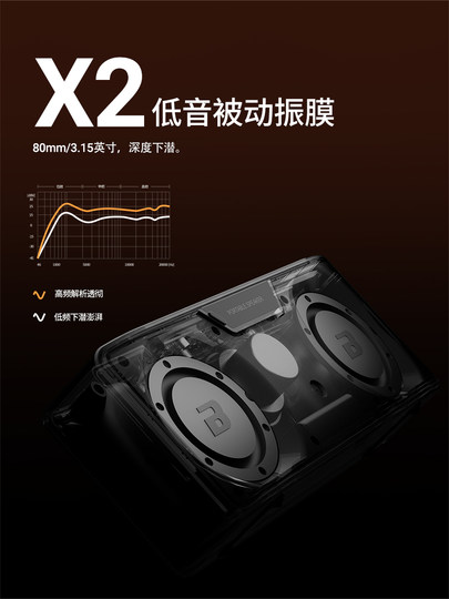 Bogasing&S8Pro Max Three-Way Bluetooth Speaker Home Hifi High-Quality Sound Living Room Audio Subwoofer