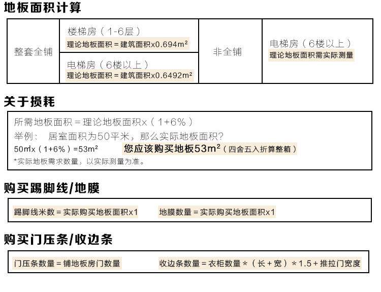 товар из китая 北欧三层实木复合地板卧室深色黑胡桃木深灰环保防水耐磨实木地板