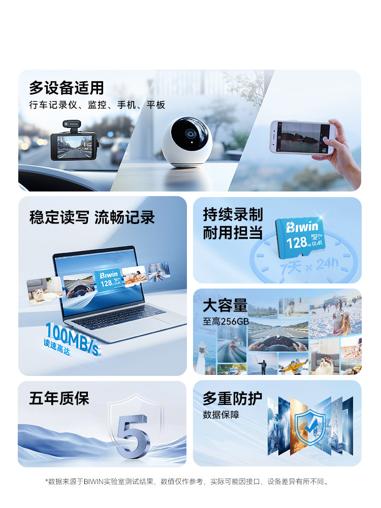 Baiwei Tf Card 128g Memory Card for Driving Recorders, Suitable for Hikvision, Ezviz, and Xiaomi Surveillance Cameras