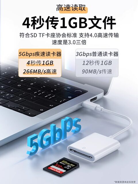 Original Camera Card Reader Sd Card Compatible with Apple, Sony, Canon, Nikon, Iphone, Transmission Cable, Mobile Phone Tf Memory Otg Converter, Type-C Adapter, Ccd Connection Direct Transfer Cf Universal