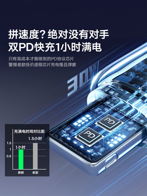 Official Original Compatible iPhone 16 Data Cable 15Promax Genuine 14 Apple 13 Charging Cable 17 Device Pd20W Mobile Phone 11/Xr Fast Charge 8P Car Charger iPad Tablet 2m Original 7Plus Installation