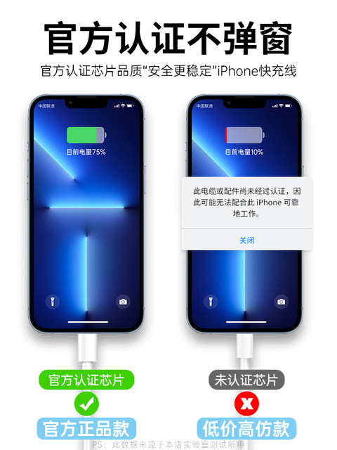 [45W Fast Charging] Compatible with iPhone 14 Data Cable, 17Promax Apple 16 Charging Cable, Pd20W Flash Charging, 15 Phone, 13/12 Car Charger, iPad Device, 11 Genuine, 8 Original, 7Plus Set, 2m