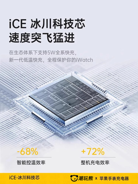 [Next-Day Delivery] Suitable for Apple iPhone Watch iWatch Applewatch Wireless Charger S4 Cable Six Watch Five S5 Universal S6 Magnetic Se Dock S8 Generation 7 Original Genuine Product