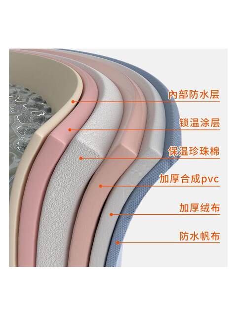 Folding fan-shaped bath bucket for adults, household bath bucket, triangle corner bathtub, adult shower room special