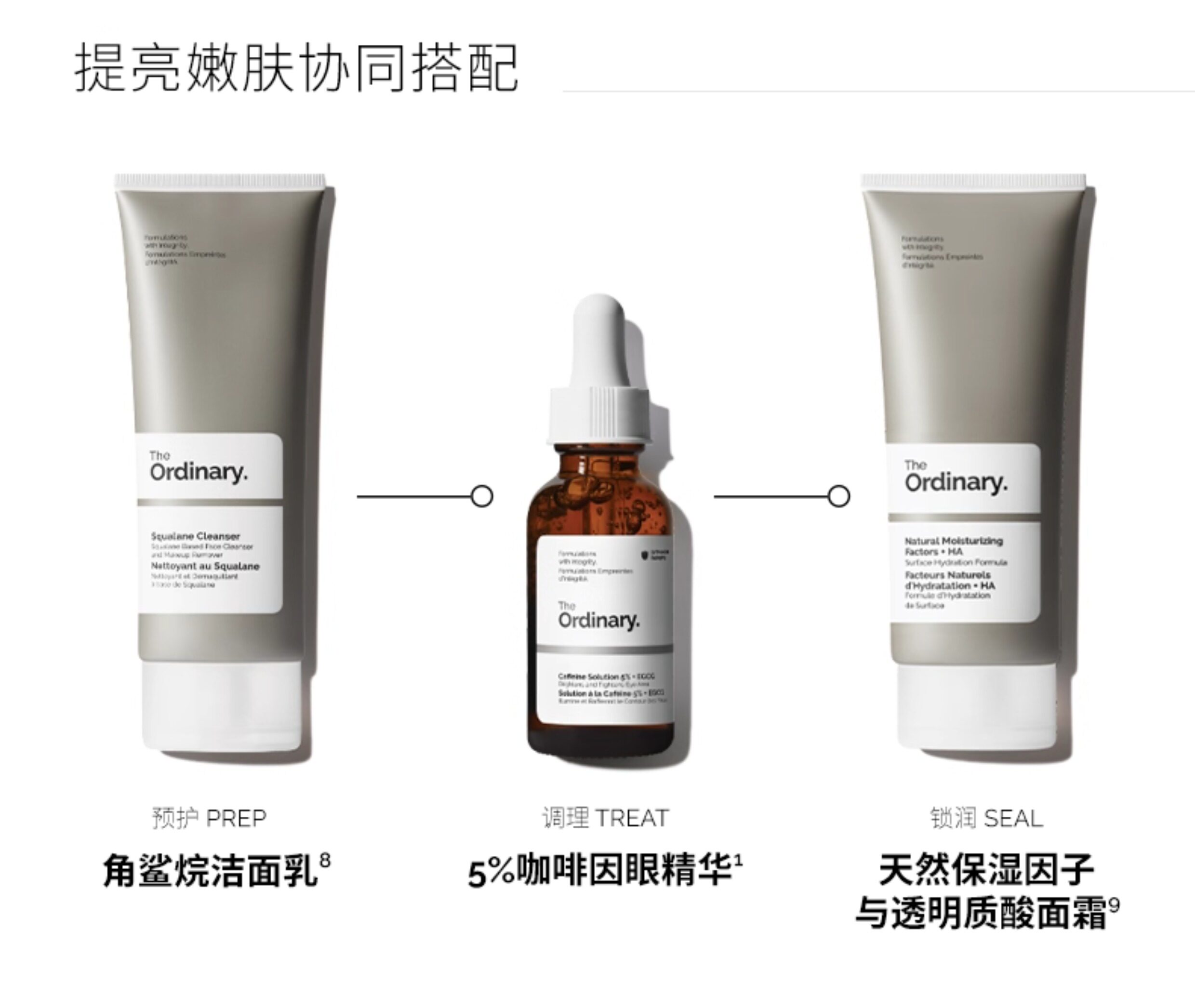 【中国直邮】研度公式 5%咖啡因眼精华眼霜 提亮紧致淡纹改善肿眼泡 30ml