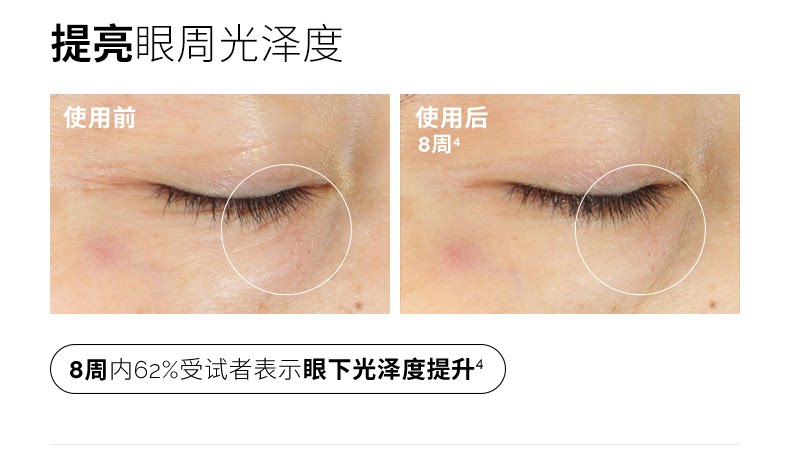 【中国直邮】研度公式 5%咖啡因眼精华眼霜 提亮紧致淡纹改善肿眼泡 30ml