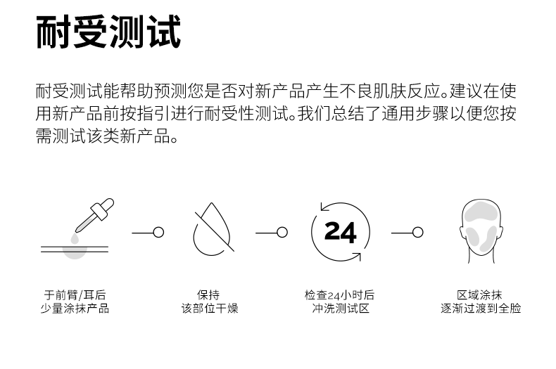 【中国直邮】研度公式 5%咖啡因眼精华眼霜 提亮紧致淡纹改善肿眼泡 30ml