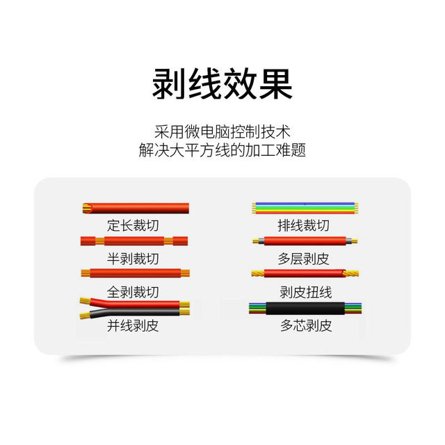 Fully automatic computer wire stripping machine electronic wire cutting and peeling machine new energy electric cable sheathing wire integrated machine