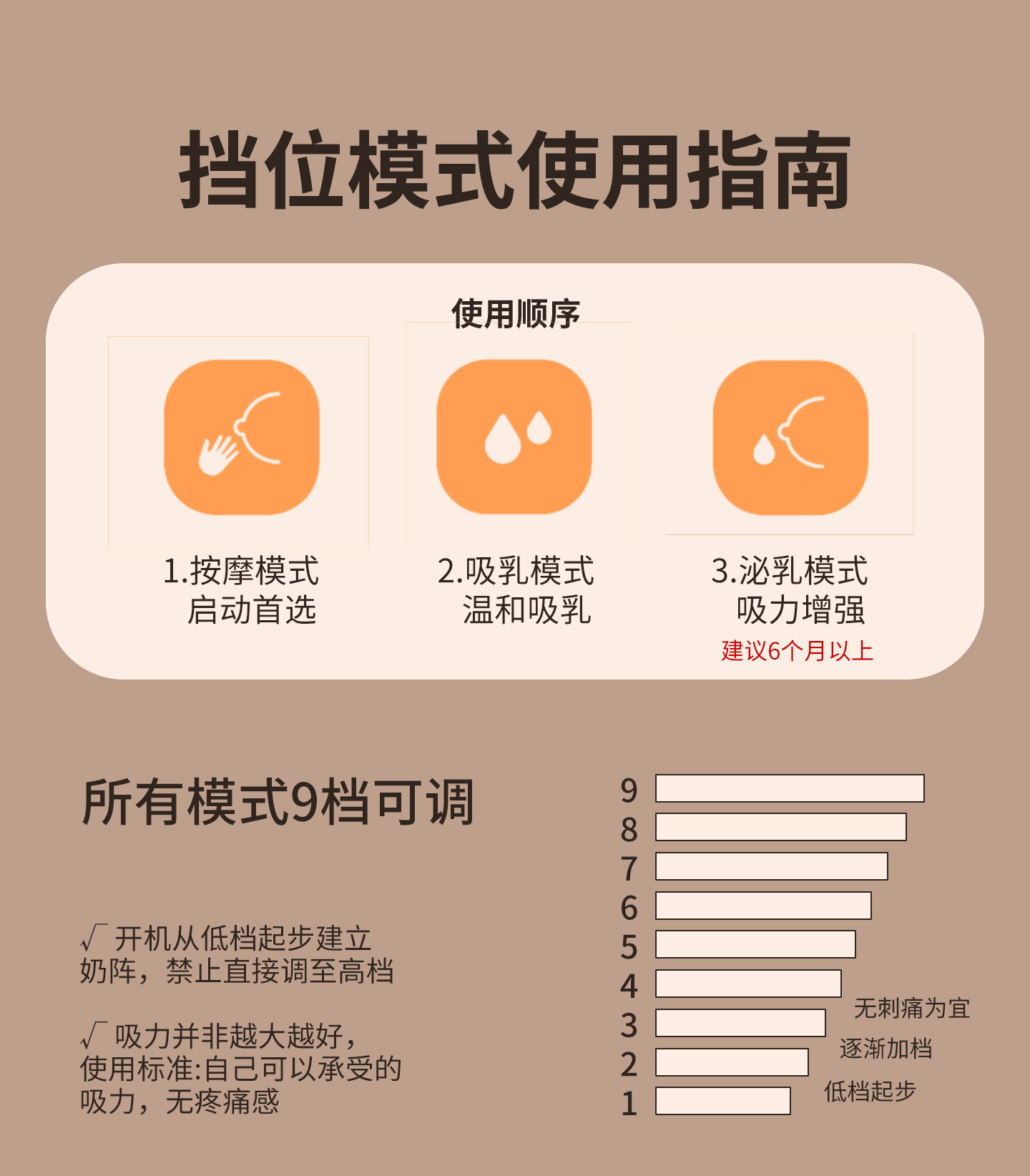 鹿呗呗双边电动吸奶器按摩吸乳母乳全自动免手扶挤奶器吸乳器轻音 — 18