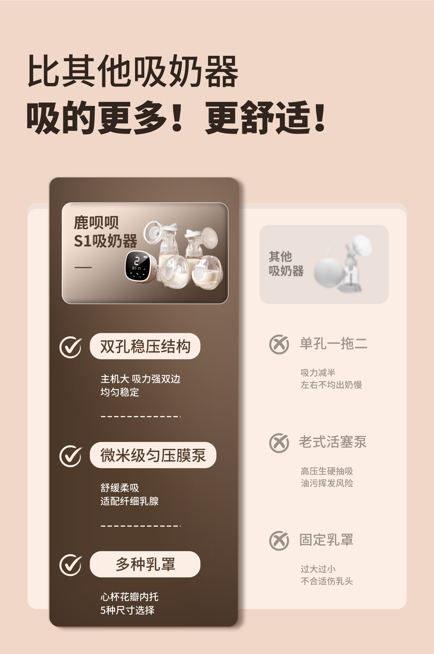 鹿呗呗双边电动吸奶器按摩吸乳母乳全自动免手扶挤奶器吸乳器轻音 — 5