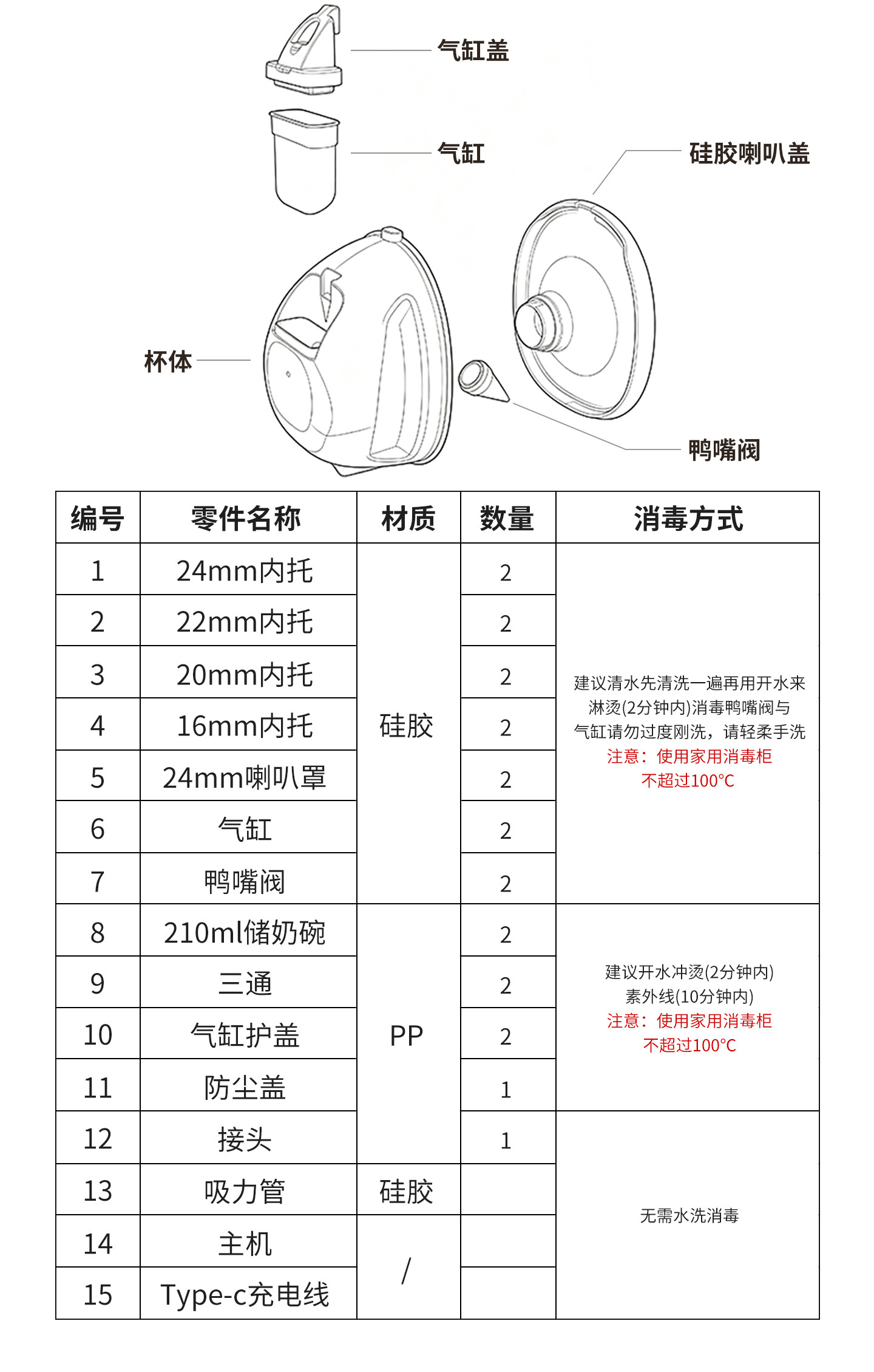 鹿呗呗双边电动吸奶器按摩吸乳母乳全自动免手扶挤奶器吸乳器轻音 — 20