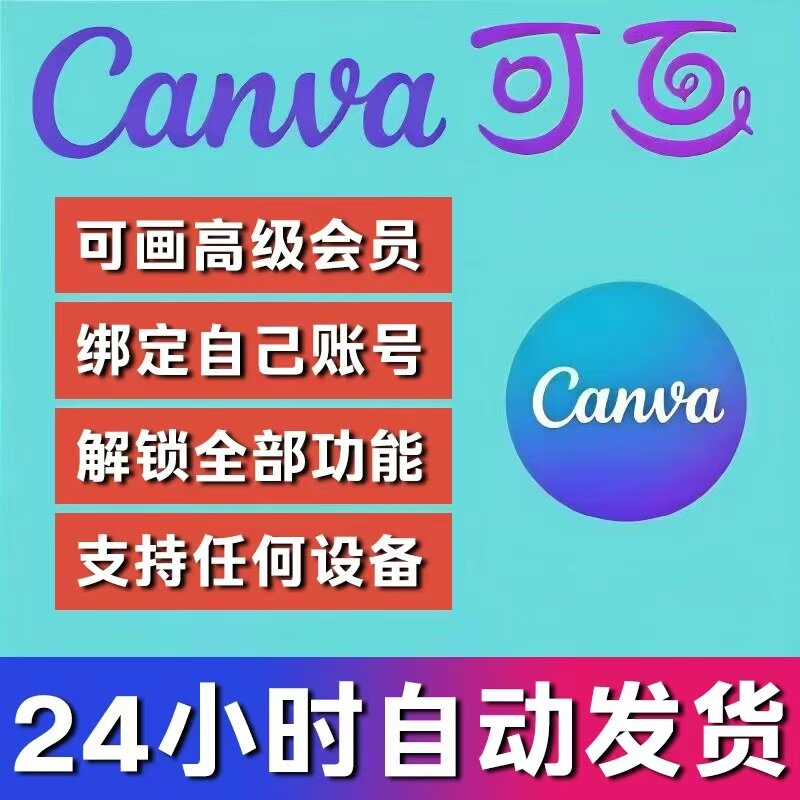 Canva может создавать отечественные и международные профессиональные шаблоны изображений премиум-класса, используя массивные материалы, холст