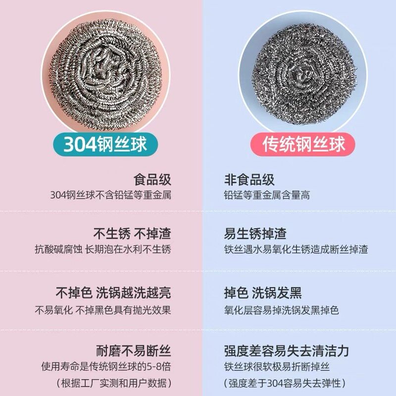 什么才是好的家用钢丝球?-钢丝球-淘宝百科网