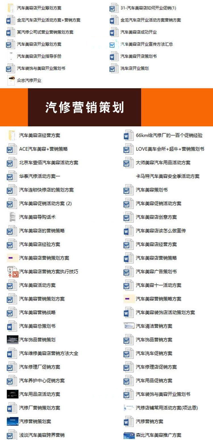 图片[4]-汽车美容营销活动策划方案大全-汽车维修美容店开业会员卡经营促销推广【电商热销1255】-欢迎访问本站