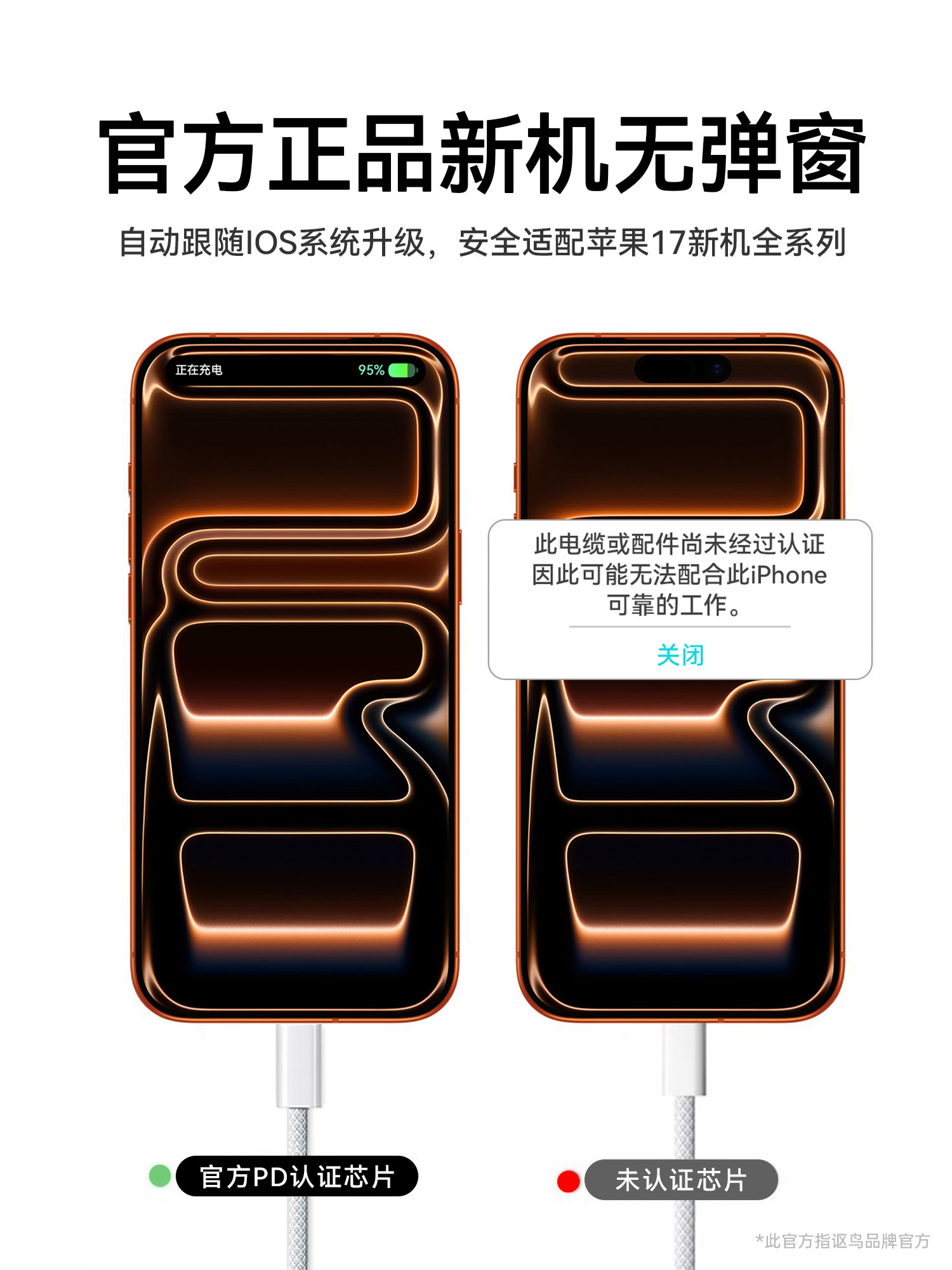 [Next-Day Delivery] [Official 40W Dynamic Fast Charging] Suitable for Apple 17 Pro Max Charger, Original and Authentic iPhone 16 Mobile Phone Charging Head, Air Data Cable, 17 Fast Charging 60W Set