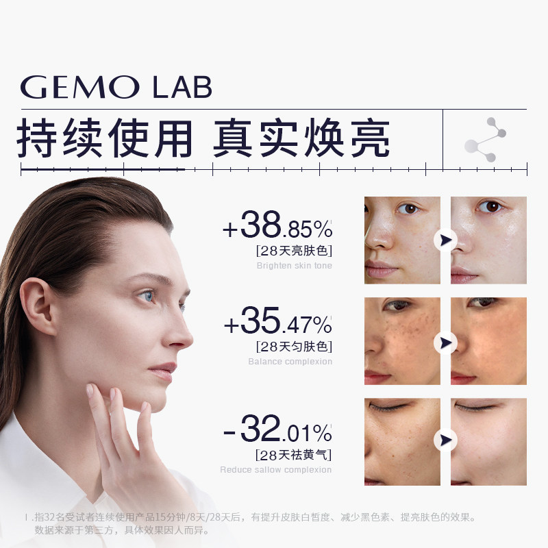Gemo Lab 【重磅新品】GEMO LAB金茉双舱粉白瓶2025:极速焕白,让你的脸蛋比雪还要白皙!-安瓶-淘宝好物网