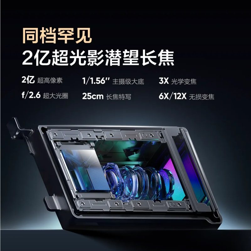 Realme Gt8 Pro New Fifth-Generation Snapdragon 8 Extreme Edition Ricoh Gr Imaging Collaboration Student Smartphone with Excellent Value for Money, Suitable for Photography and Gaming, Official Genuine Product