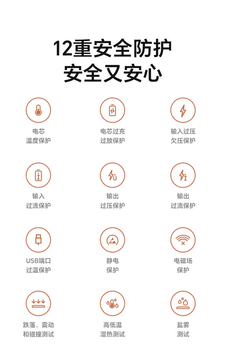 【新国标3C认证】荣耀亲选 JOWAY 66W超级快充大容量移动电源 20000mAh插图10