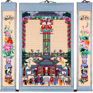 The cloth is used to celebrate the new year and is dedicated to the ancestors and family trees. hanging paintings, bamboo family hall axes, hanging scrolls, genealogy and family genealogy altars.
