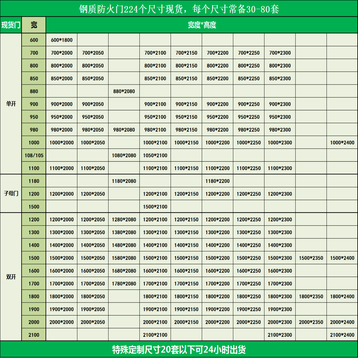 Огнестойкая дверь 钢质防火门消防门定制消防安全防火门定制甲级钢制防火门厂家直销