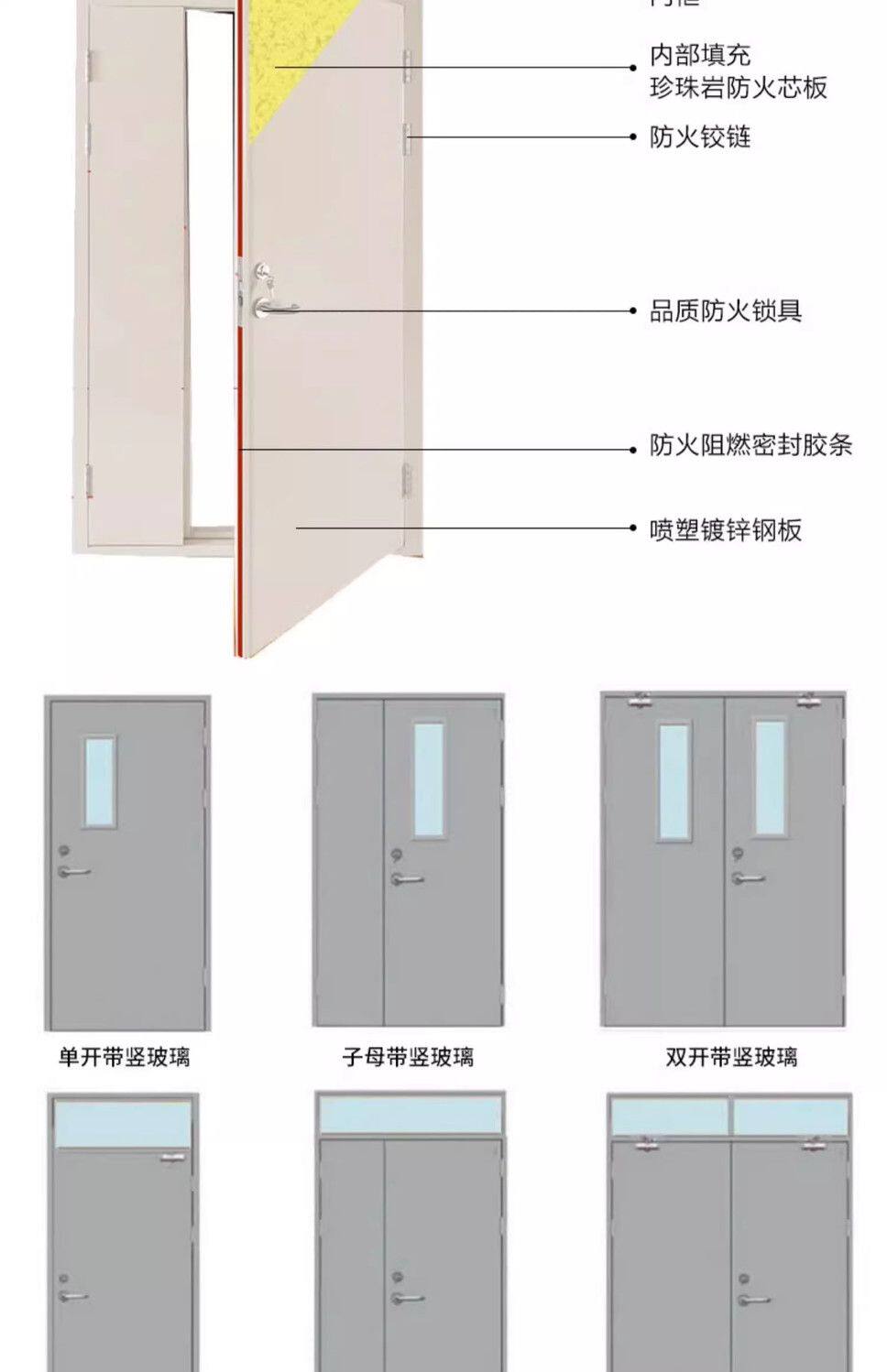 Огнестойкая дверь 钢质防火门消防门定制消防安全防火门定制甲级钢制防火门厂家直销