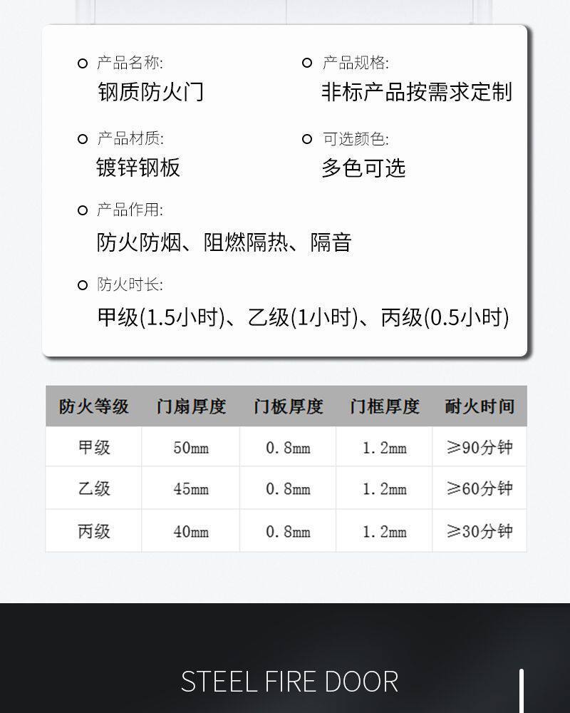 товар из китая 防火门厂家直销钢制甲级乙丙级消防门安全钢质工程防火门现货定制