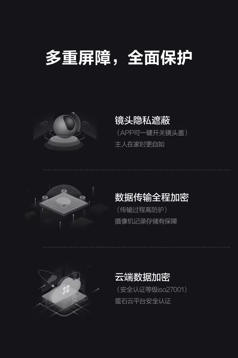 4g/5g摄像头 萤石云摄像头h6监控家用360度手机远程高清全景夜视4g流量免费用 Ezviz