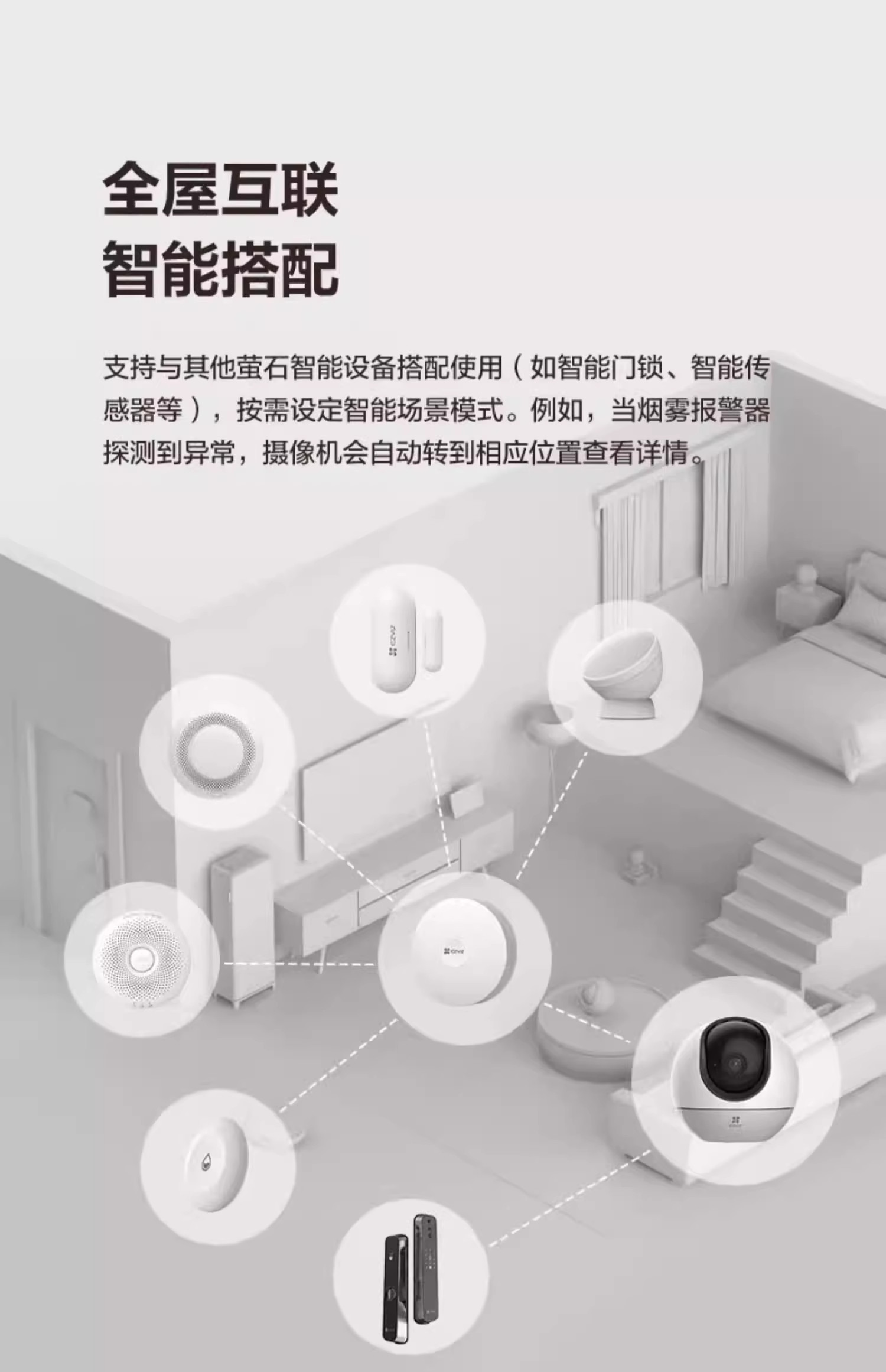 4g/5g摄像头 萤石云摄像头h6监控家用360度手机远程高清全景夜视4g流量免费用 Ezviz