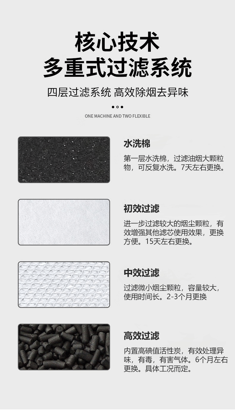 Очиститель воздуха None