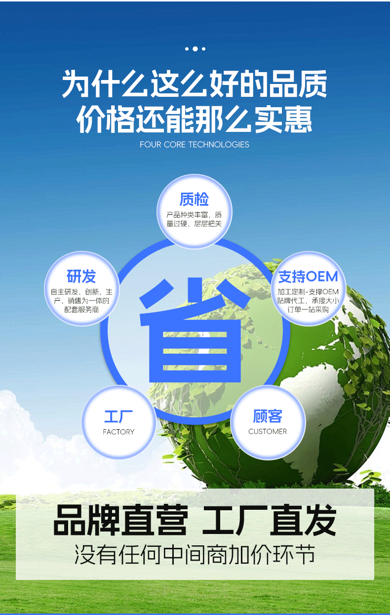 Очиститель воздуха None