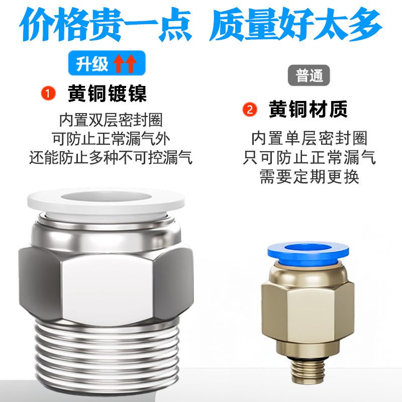 工业流体的便捷连接者：解析PC快速接头