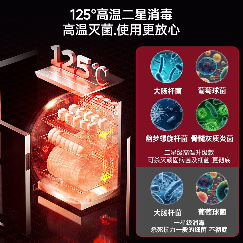 Two-star high-temperature disinfection cabinet, ultraviolet desktop disinfection cabinet, baby grade bottle full of 304 negative ions