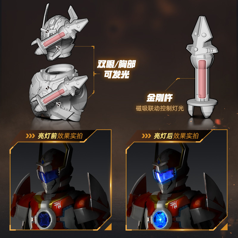 刑天铠甲战神双形态拼装模型评测｜25年最硬核变形可动款，奥迪双钻铠甲