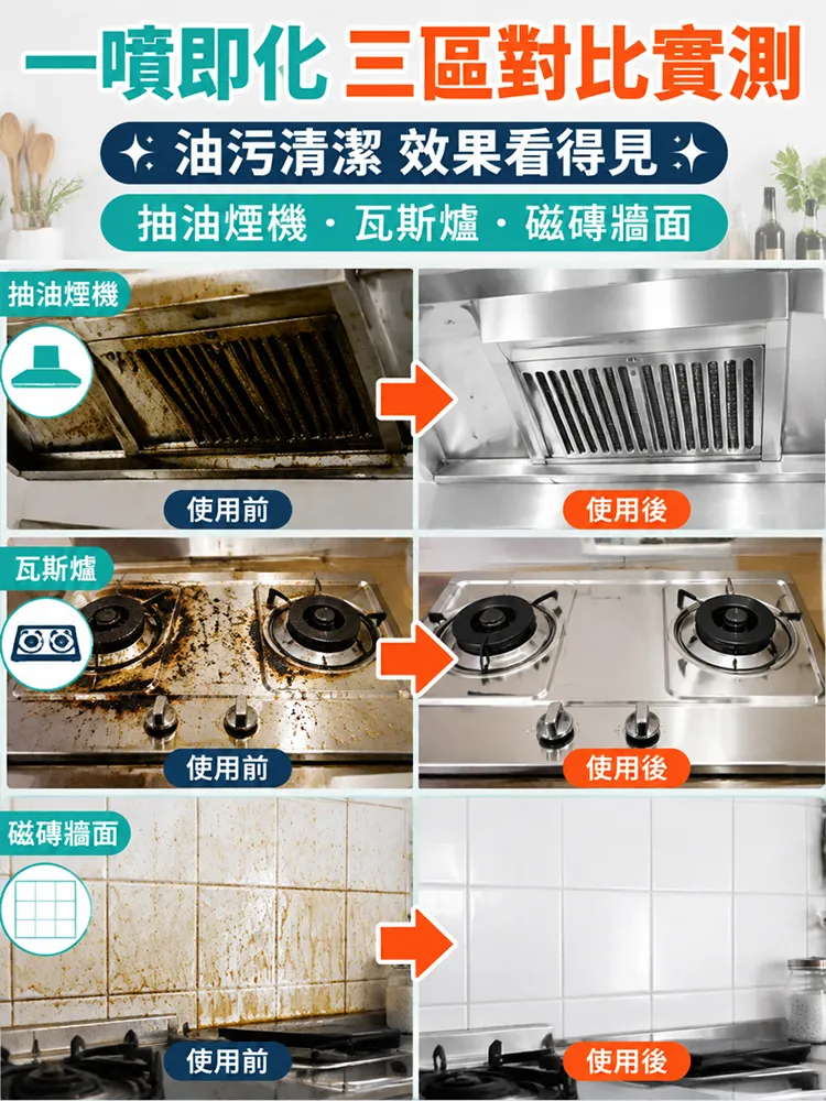 【一噴即化】重度廚房溶油淨-015.webp