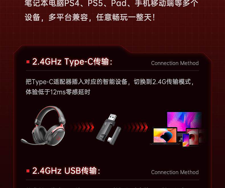 Wired Connection Diagram