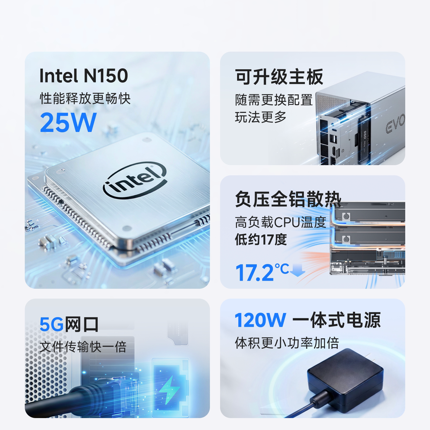 智能存储新选择：飞牛NAS EVO2 家庭网络硬盘存储 🏡💻-NAS网络储存-淘宝好物网