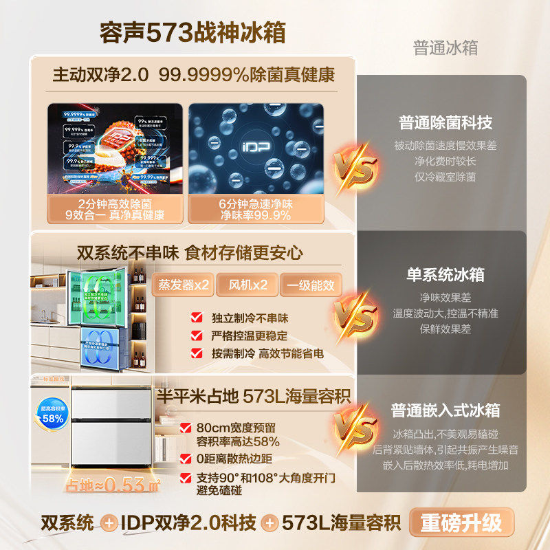 容声BCD-573N40FQLAD冰箱图片