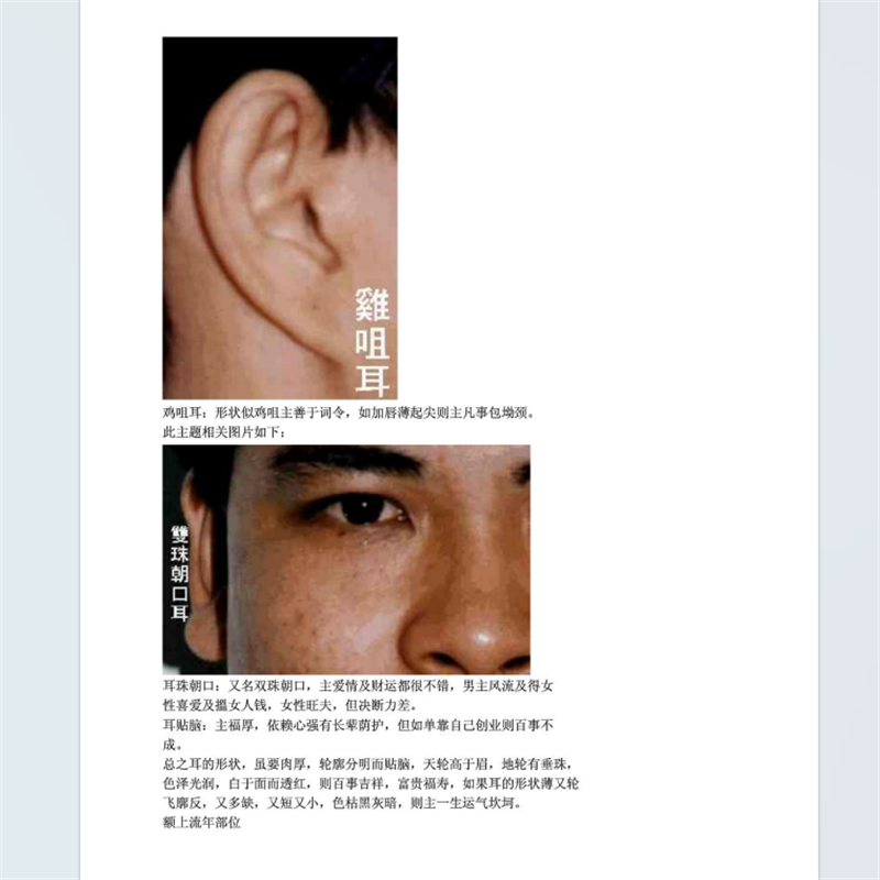 面相学图解秘籍，精准面相真人图解传统文化学习