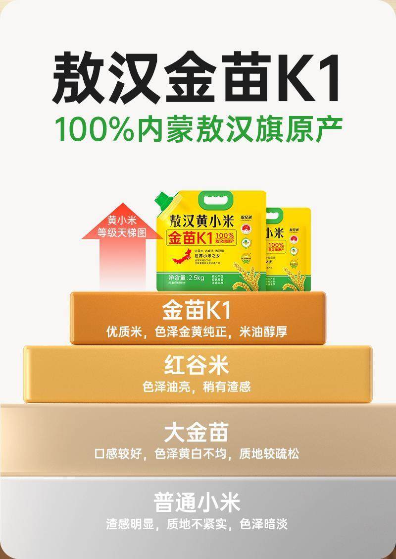 安享好物 安享B级小米-拾兄弟敖汉黄 K1小米 地标