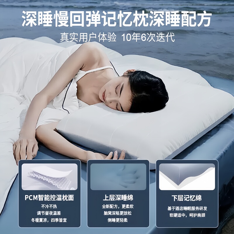 Mason Bear Sleeping Pillow Slow Rebound Deep Sleep Pillow Memory Foam Pillow Cervical Support Sleep Pillow for Adults and Children Single