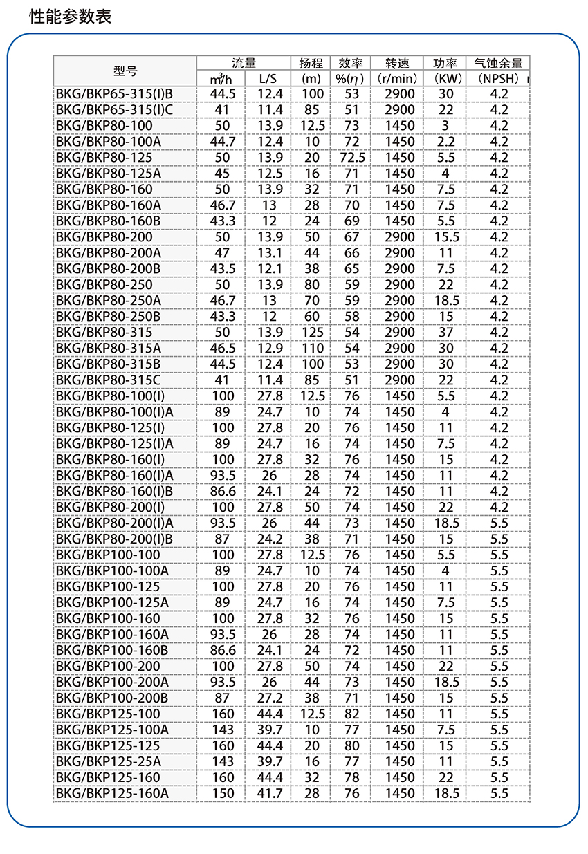 2018中外合资-博克斯综合样本_页面_106.jpg