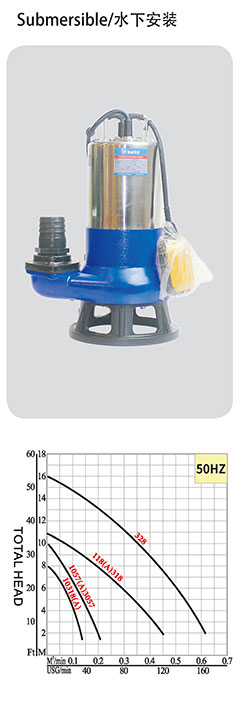 <a href=https://www.burks.cn/cn/product/Sewage-pump.html target='_blank'>排污泵</a> 进口<a href=https://www.burks.cn/cn/product/Sewage-pump.html target='_blank'>排污泵</a> 潜水泵 进口潜水泵